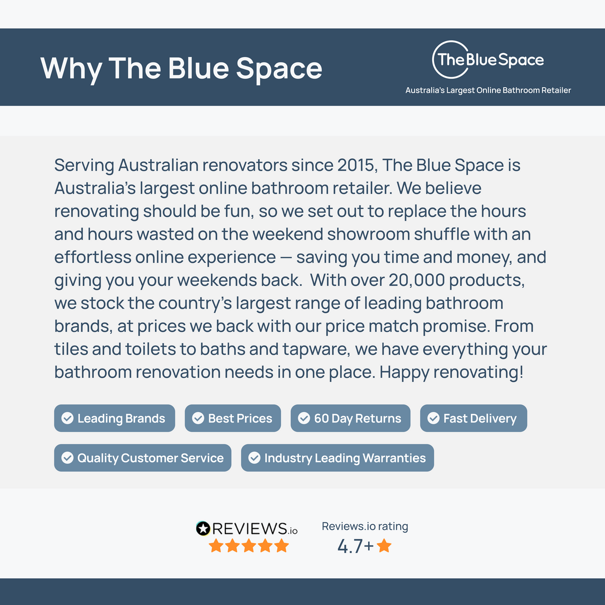 The Blue Space Unique selling points