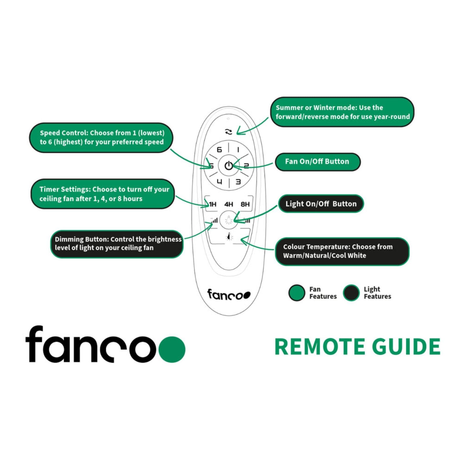 Remote Guidance Fanco Eco Style 52'' (132cm) DC Ceiling Fan with LED Light - White and Beechwood F4011/121A - The Blue Space