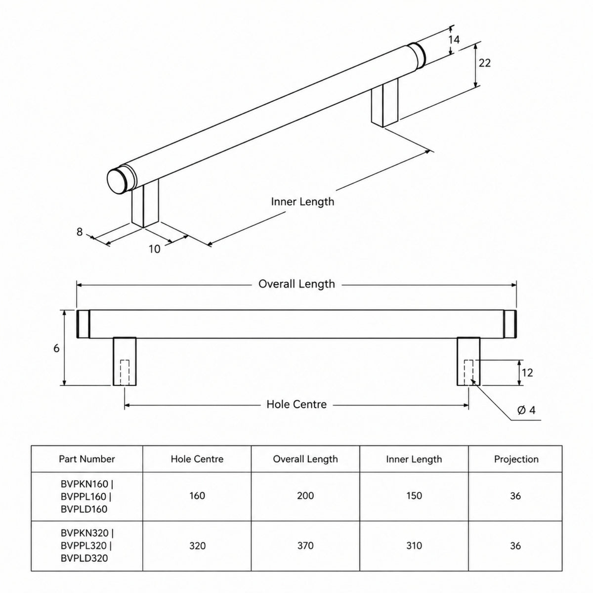Line Drawing Momo Handles Bellevue Knurled Bar Pull Dark Brushed Brass BVPKN160.DBB - The Blue Space
