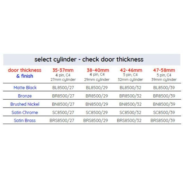 Nidus Mardeco M Series euro cylinder for 8104 euro lock - The Blue Space