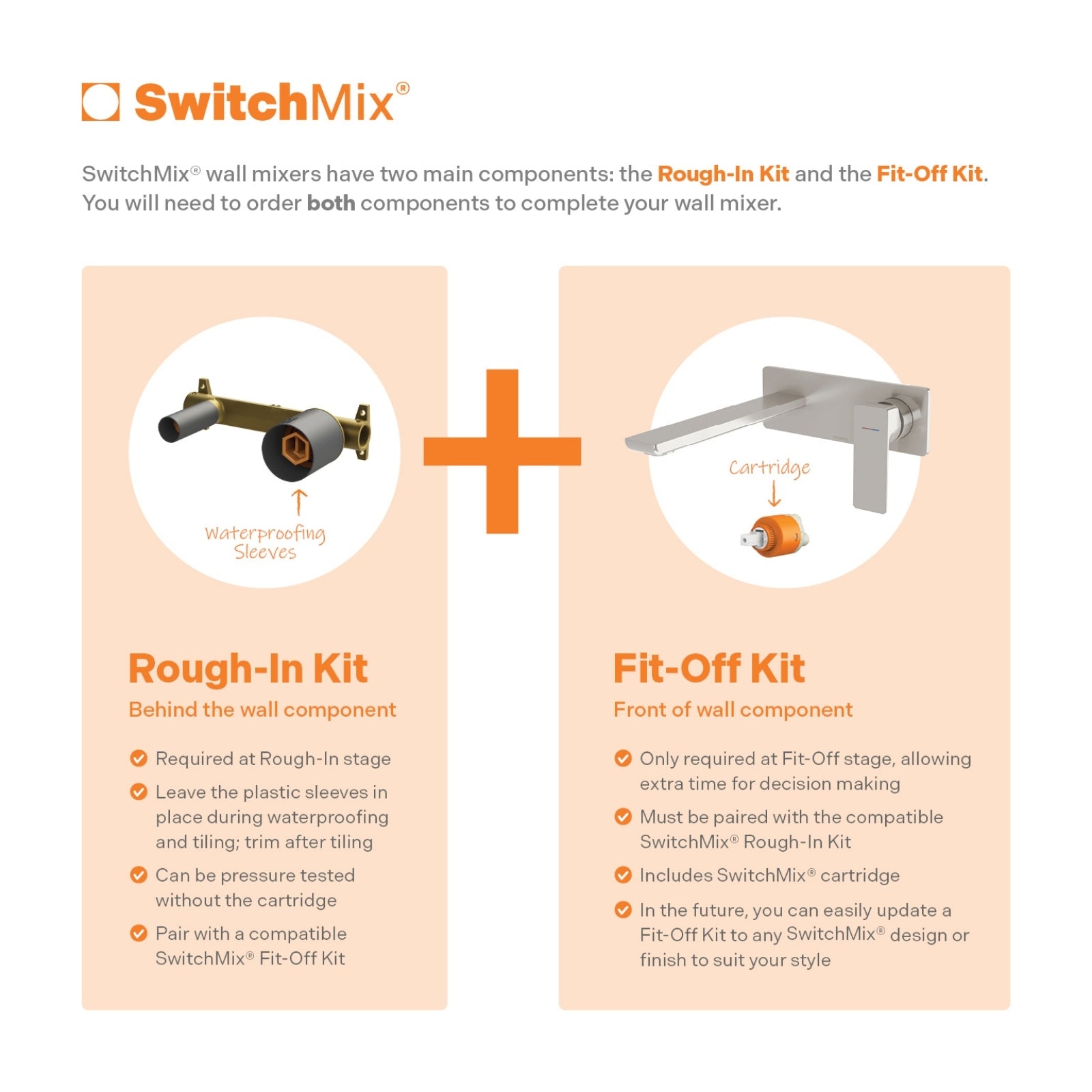 Features Phoenix Gloss MKII SwitchMix Wall Basin / Bath Mixer Set Brushed Carbon (Fit-Off Kit Only) 135-2812-31-1 - The Blue Space