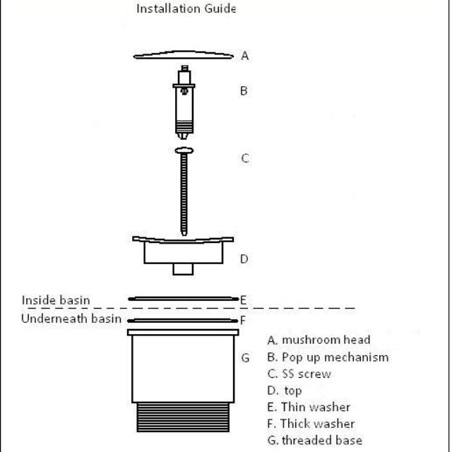 Turner Hastings Universal Two Piece Pop Up Waste in Matte Black - The Blue Space