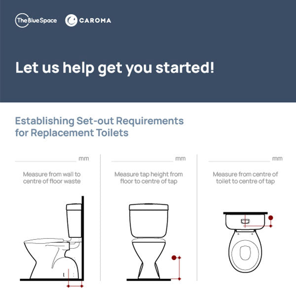 Caroma x The Blue Space; how to measure your new toilet