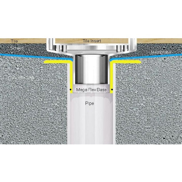 Lowline Megaflex Square 100mm Brushed Nickel - The Blue Space