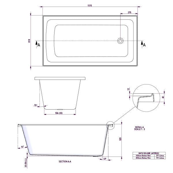 Decina Shenseki Compact Inset Bath specs