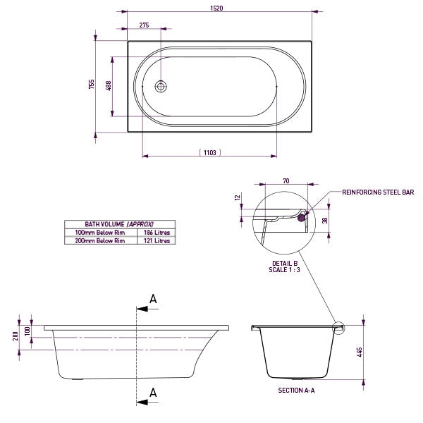 Decina Turin Santai Spa Bath specs