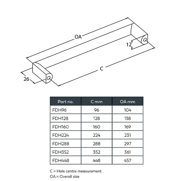 Line Drawing Momo Handles Dallas D Handle Matte White FDH288.MWH.FG - The Blue Space