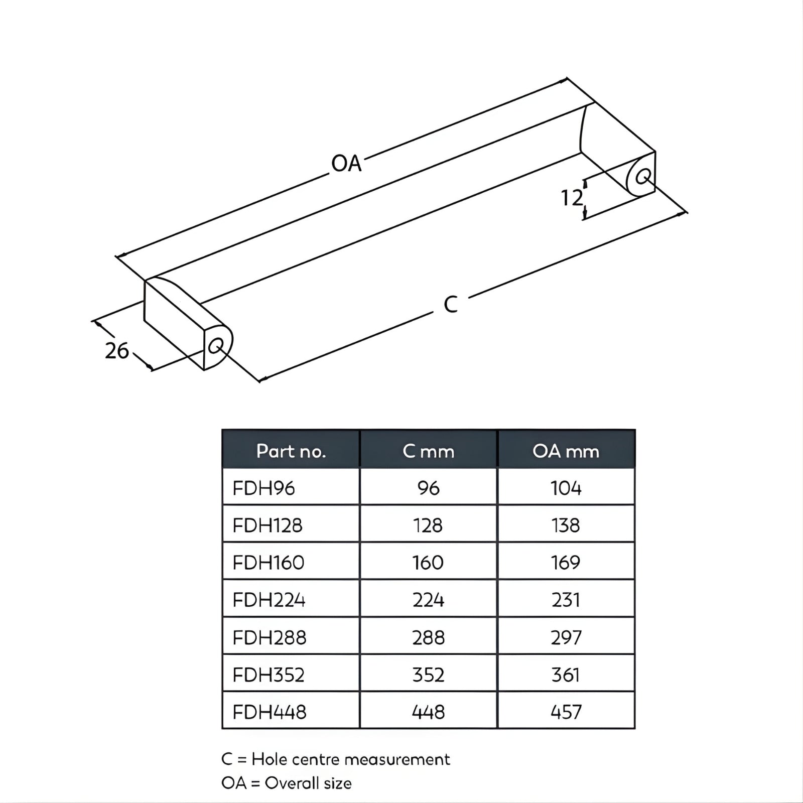 Line Drawing Momo Handles Dallas D Handle Matte White FDH288.MWH.FG - The Blue Space