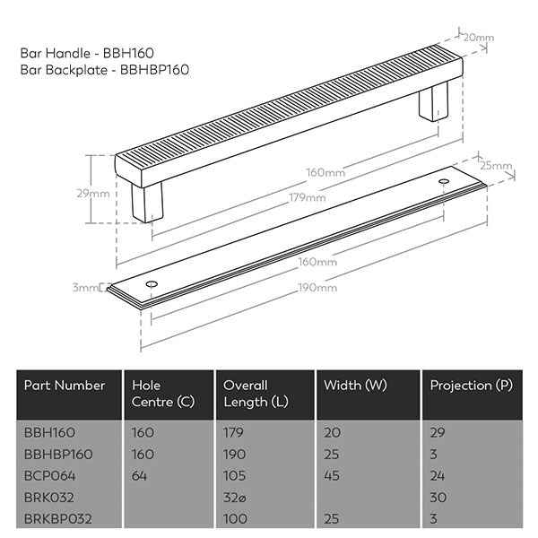 Momo Handles Barrington Bar Handle Technical Drawing - The Blue Space