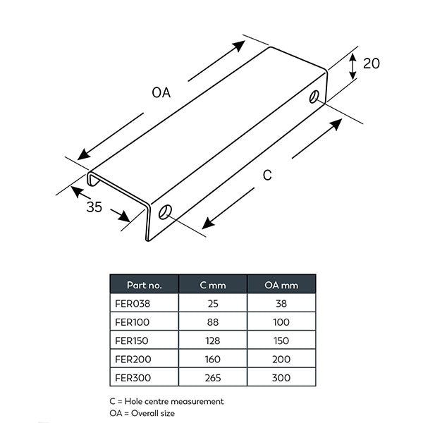 Momo Handles Ferrara Lip Pull Technical Drawing - The Blue Space