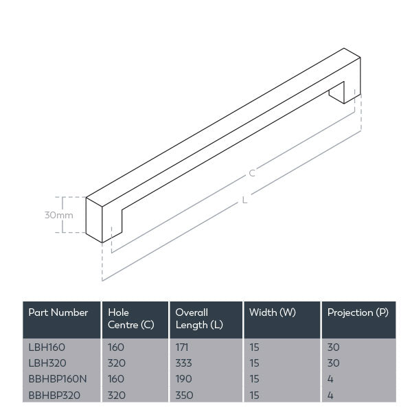 Momo Handles Liberty Bar Handle Technical Drawing - The Blue Space