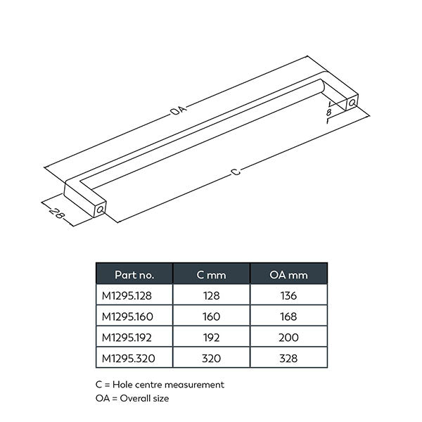 Momo Handles Milano D Handle Technical Drawing - The Blue Space