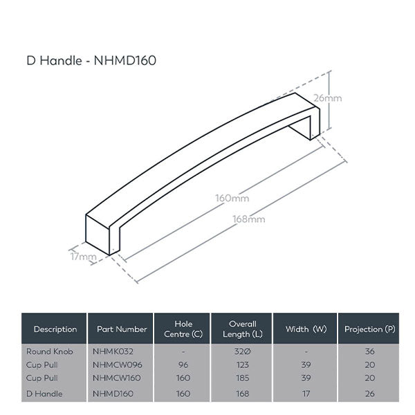 Momo New Hampton D Handle 160mm Technical Drawing - The Blue Space