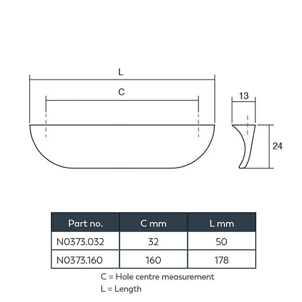 Momo Handles Nick Pull Handle Technical Drawing - The Blue Space