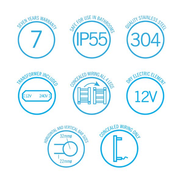 Symbols; Thermogroup 12V 4 Bar 550mm Heated Towel Ladder
