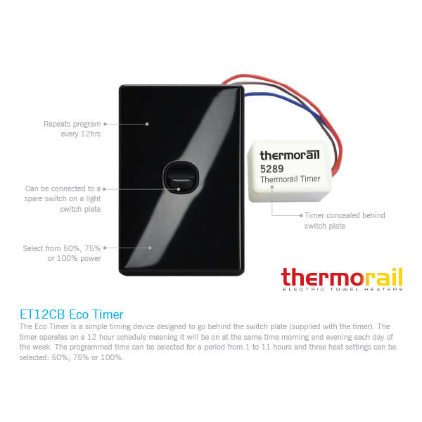Thermogroup Eco Timer Black Technical Drawing - The Blue Space