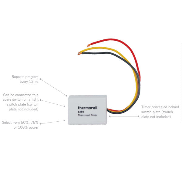 Thermogroup Eco Timer Technical Drawing - The Blue Space