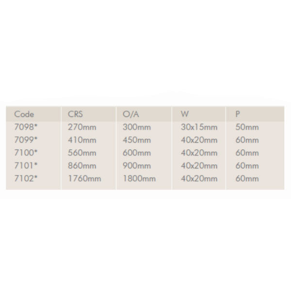 Technical Dimensions - Zanda Polo Pull Handle