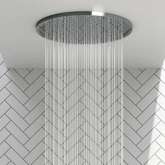 Showers: No Longer A One Size Fits All Feature