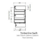 Timberline Nevada Swift Side Floor Standing Vanity Dimensions - The Blue Space