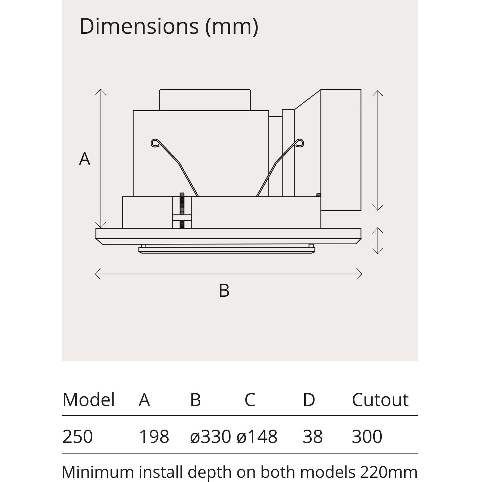Fanco Hybrid 250 Exhaust Fan Dimension - The Blue Space