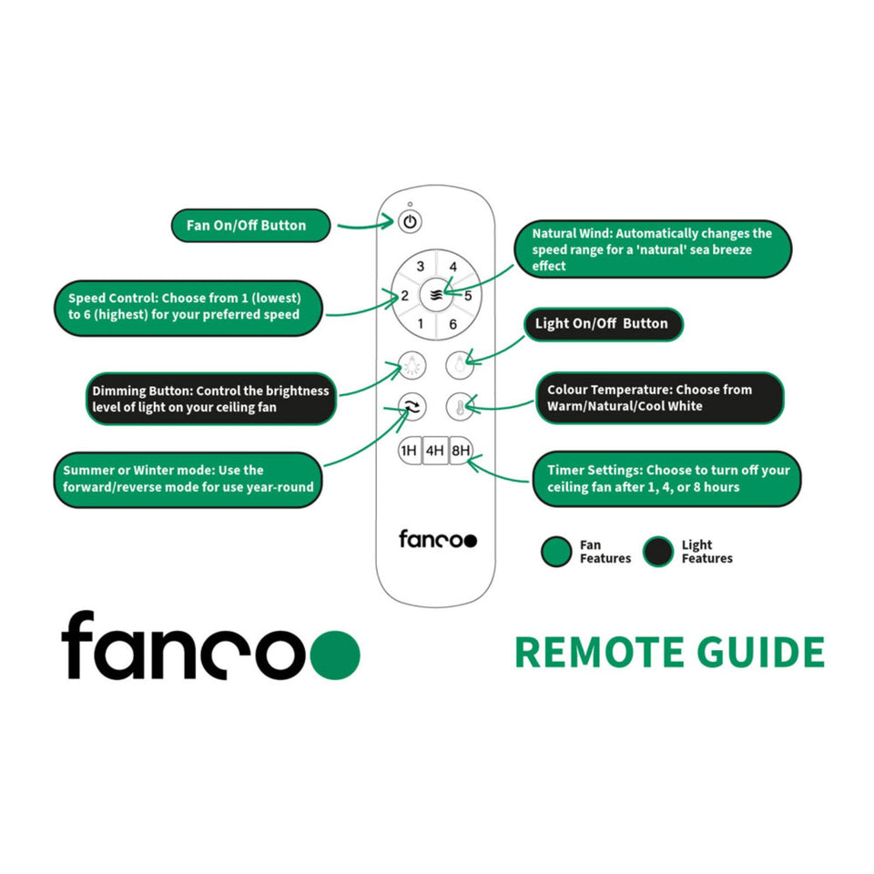 Fanco Wynd V3  54'' (137cm) DC Ceiling Fan - Oil Rubbed Bronze and Handcrafted Timber Blades Walnut
