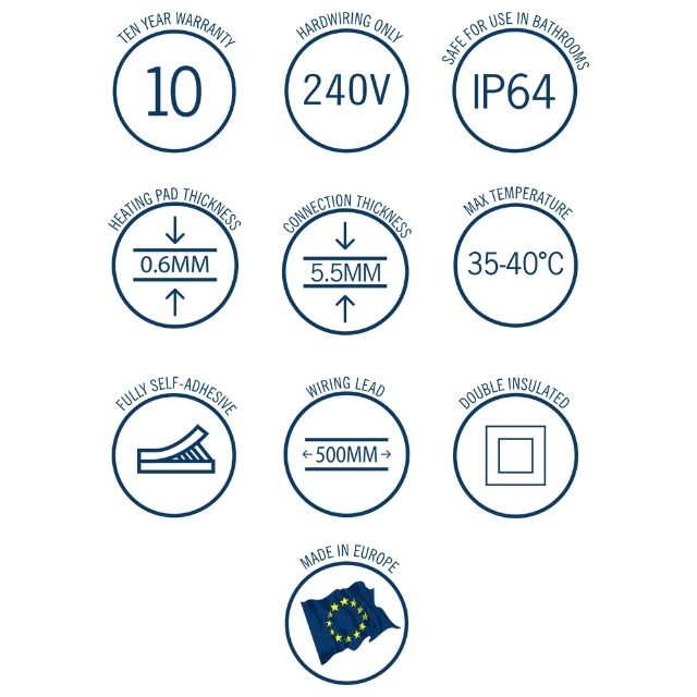 Features Thermogroup Thermomirror Demister Pad 580x850mm TM5885 - The Blue Space