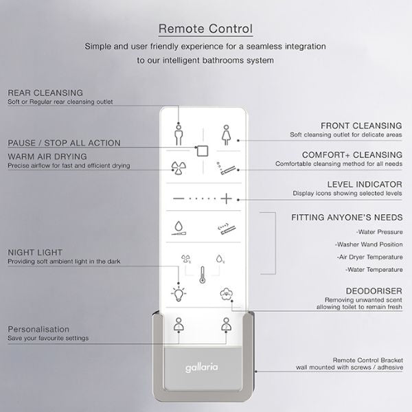 Gallaria Omni Comfort Wall Hung Smart Toilet With Caroma Invisi II In-Wall