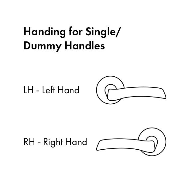 Zanda Zurich Dummy Door Handle Set Satin Brass