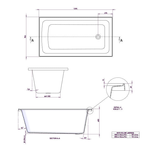 Decina Shenseki Compact Inset Bath specs