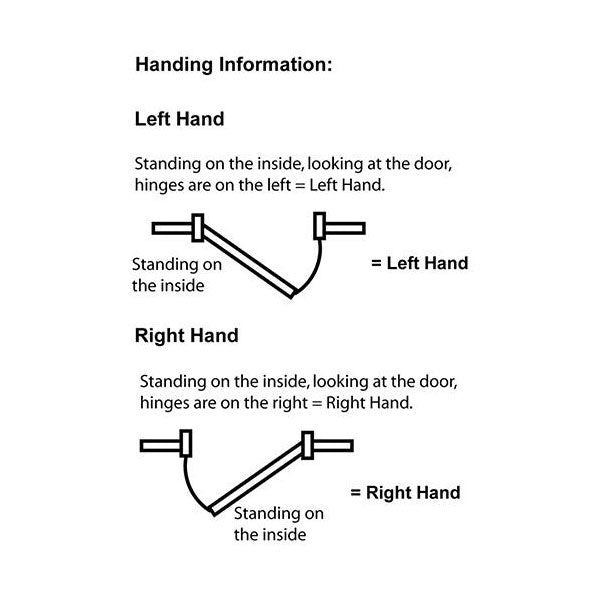 Handing Information - Nidus Rialto Satin Chrome Ozi-1 Lock Combo