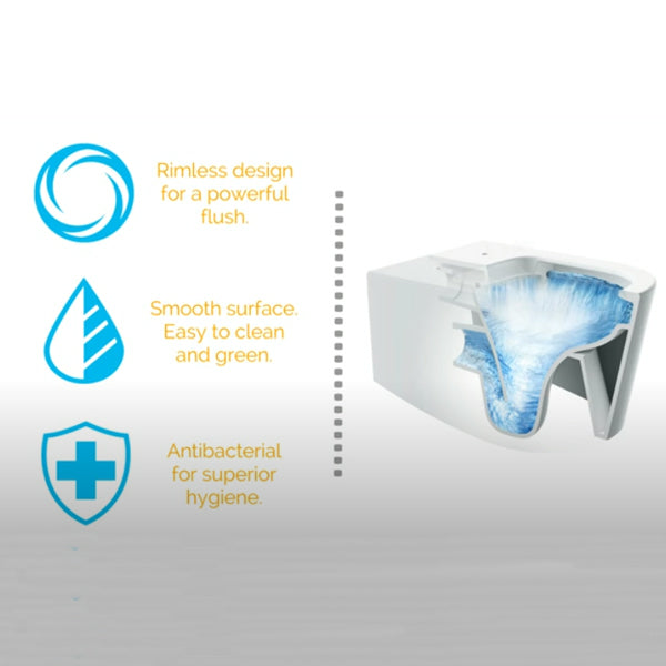Seima Arko Clean Flush Wall Faced Toilet Suite with Slim Seat