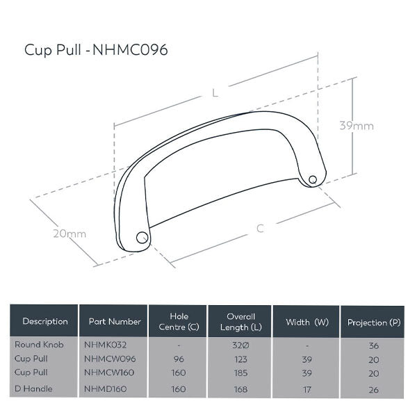 Momo Handles New Hampton Wide Cup Pull 96mm Dull Brushed