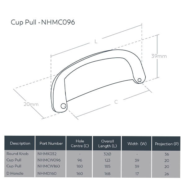 Momo Handles New Hampton Wide Cup Pull 96mm Technical Drawing - The Blue Space