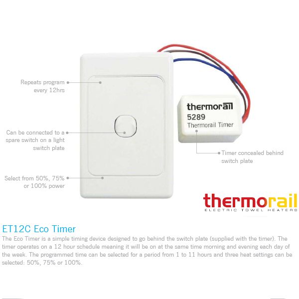 Thermogroup Eco Timer with Switch PlateTechnical Drawing - The Blue Space